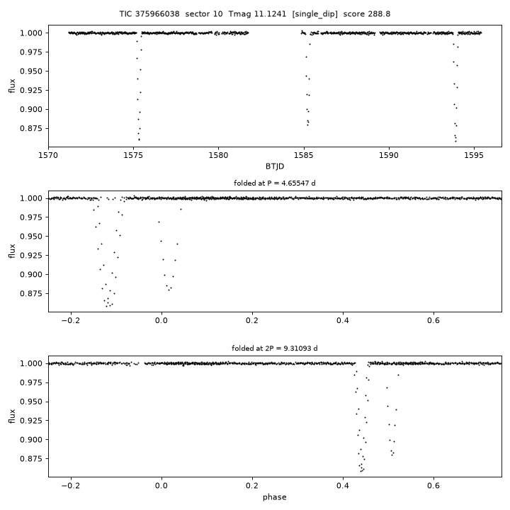 Click to open full size TIC375966038_s0010.png
