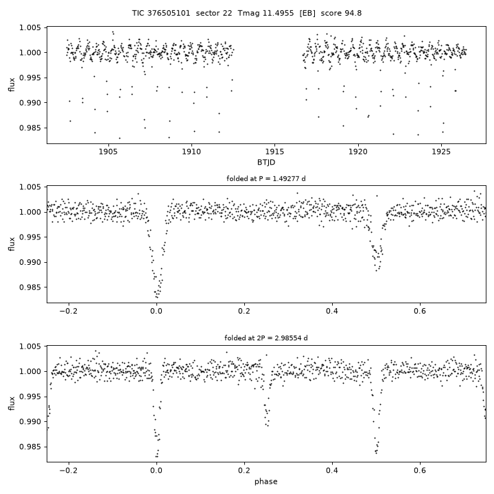 Click to open full size TIC376505101_s0022.png