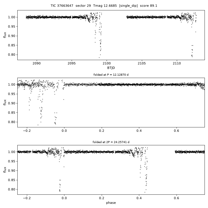 Click to open full size TIC37663647_s0029.png