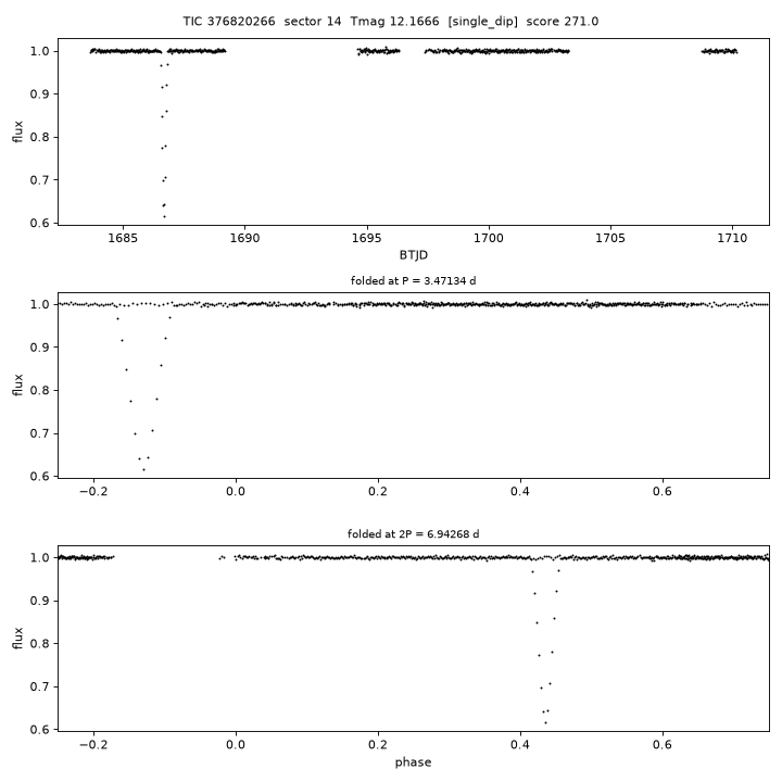 Click to open full size TIC376820266_s0014.png