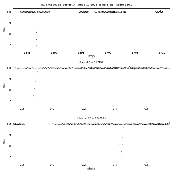 Click to open full size TIC376820268_s0014.png
