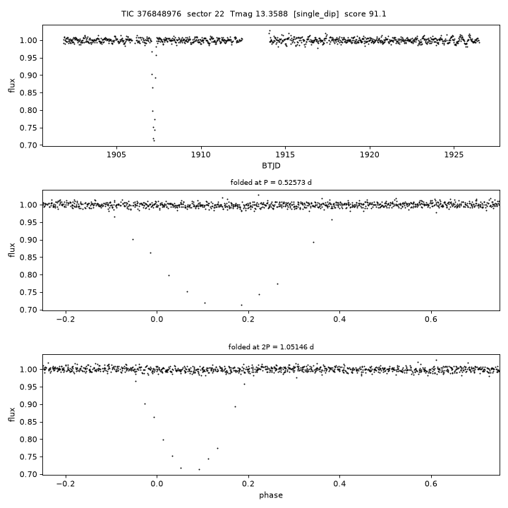 Click to open full size TIC376848976_s0022.png
