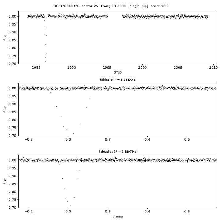 Click to open full size TIC376848976_s0025.png