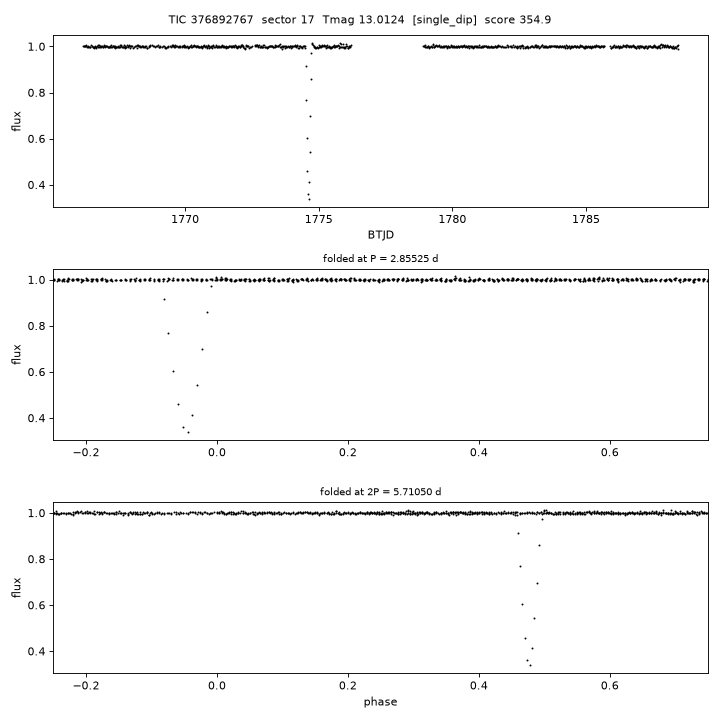 Click to open full size TIC376892767_s0017.png