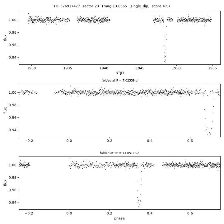 Click to open full size TIC376917477_s0023.png
