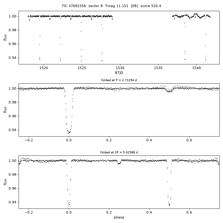 Click to open full size TIC37692356_s0008.png
