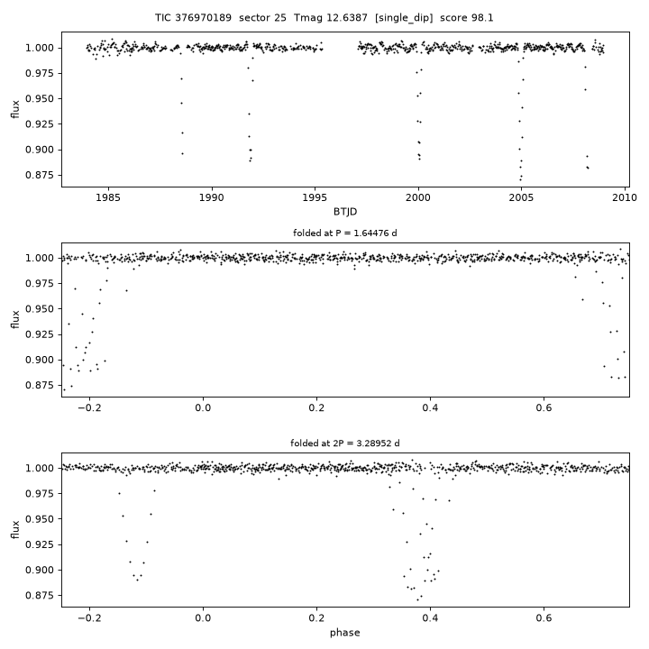 Click to open full size TIC376970189_s0025.png