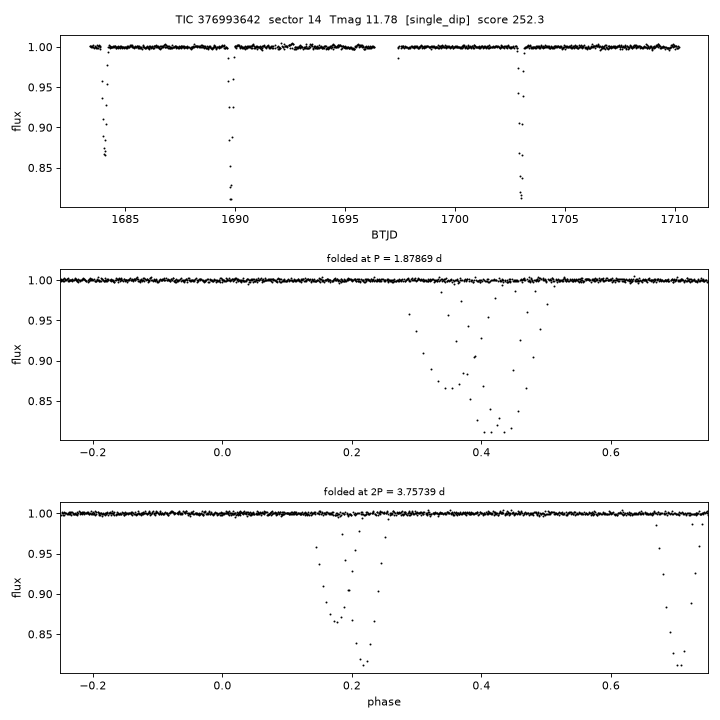 Click to open full size TIC376993642_s0014.png