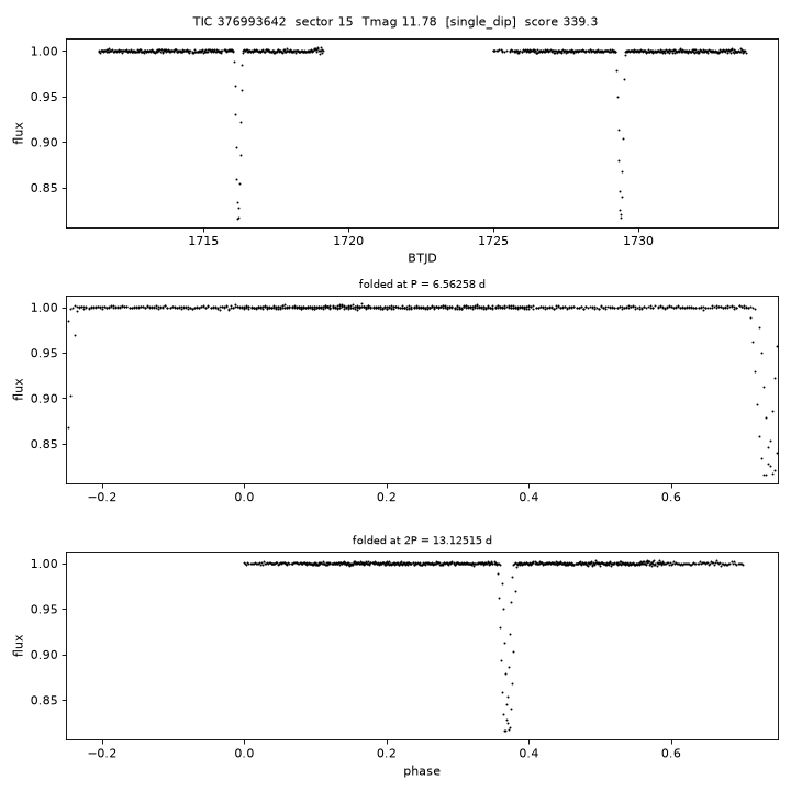 Click to open full size TIC376993642_s0015.png