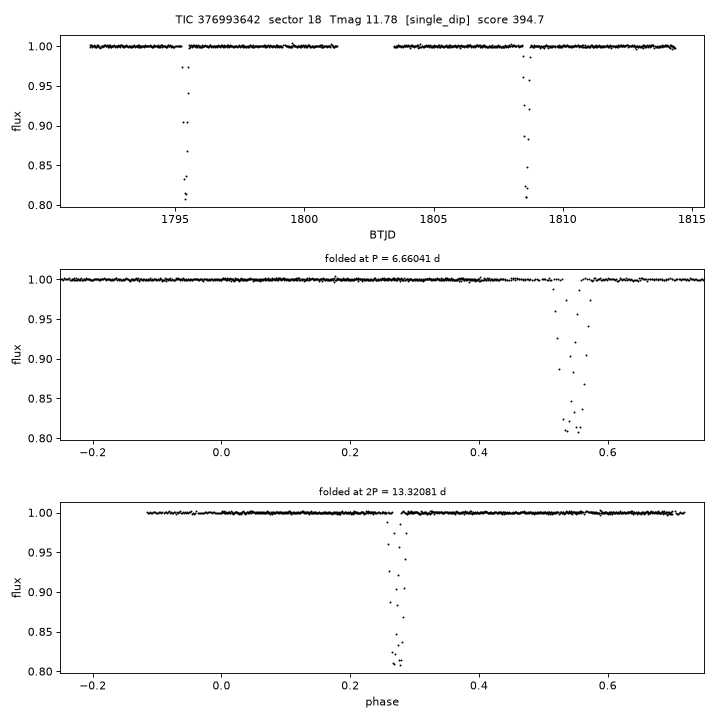Click to open full size TIC376993642_s0018.png