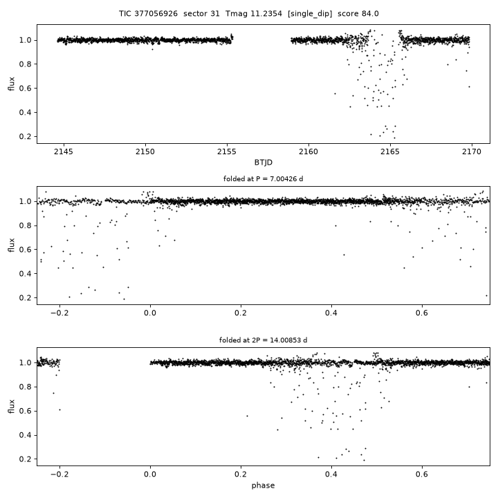 Click to open full size TIC377056926_s0031.png