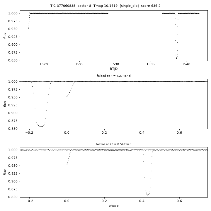 Click to open full size TIC377060838_s0008.png