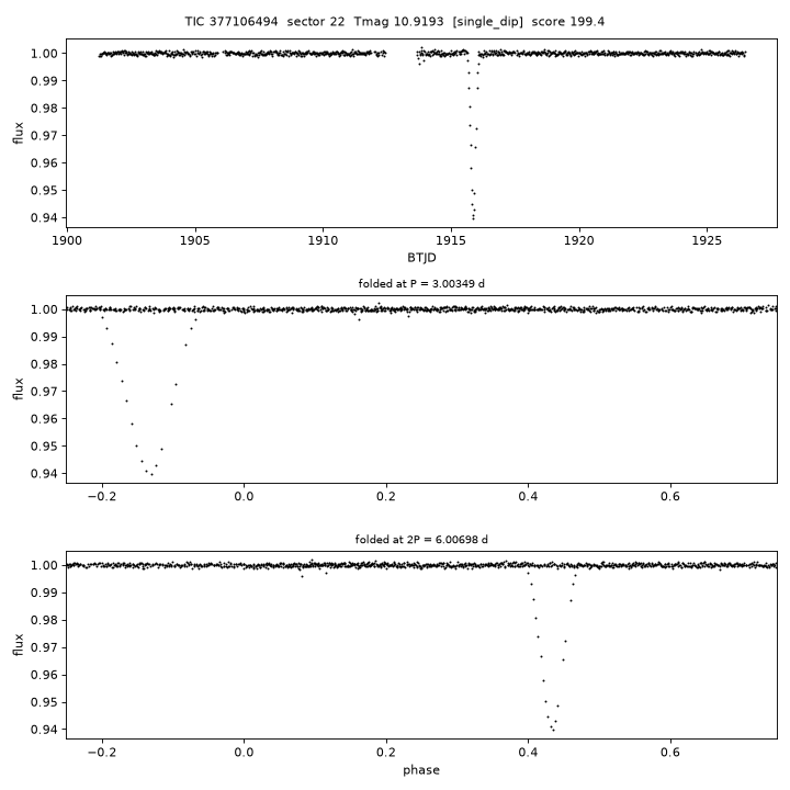 Click to open full size TIC377106494_s0022.png