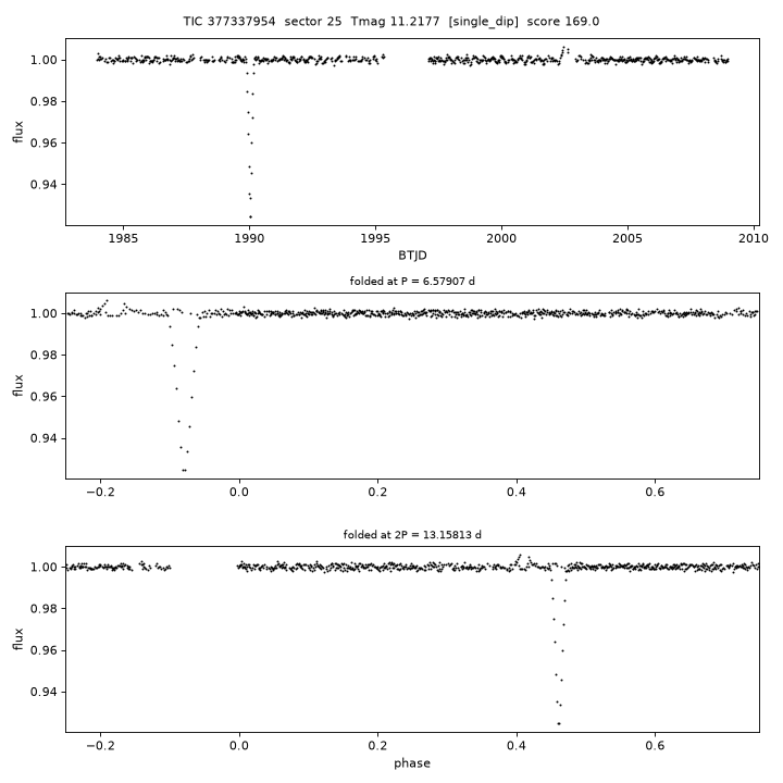 Click to open full size TIC377337954_s0025.png