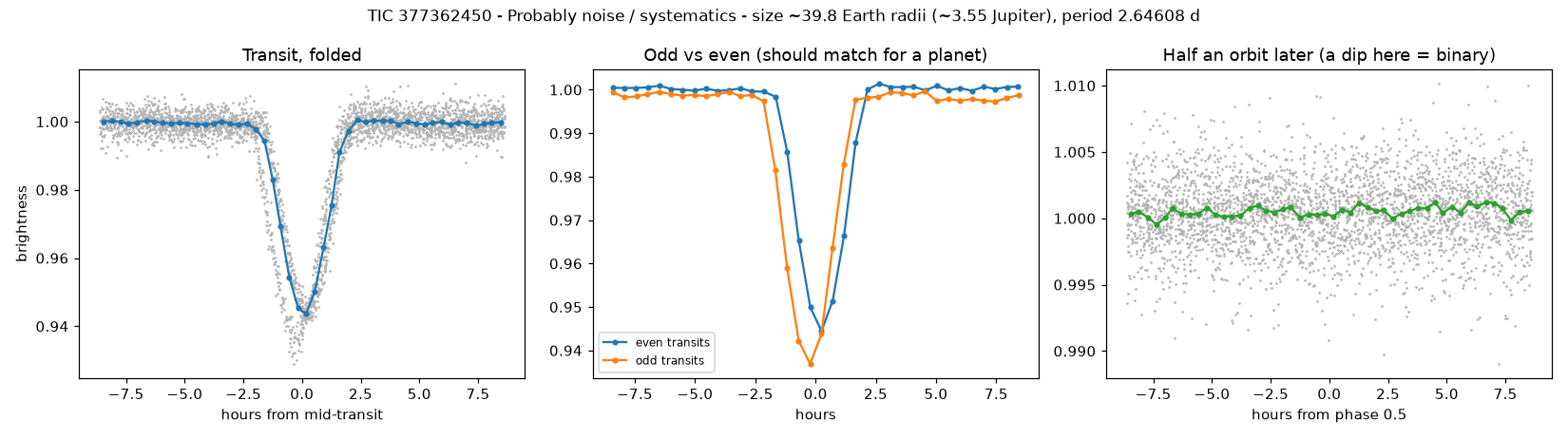 Click to open full size 5_planet_check.png