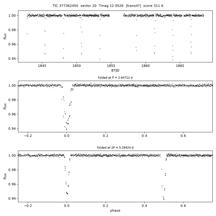 Click to open full size TIC377362450_s0020.png