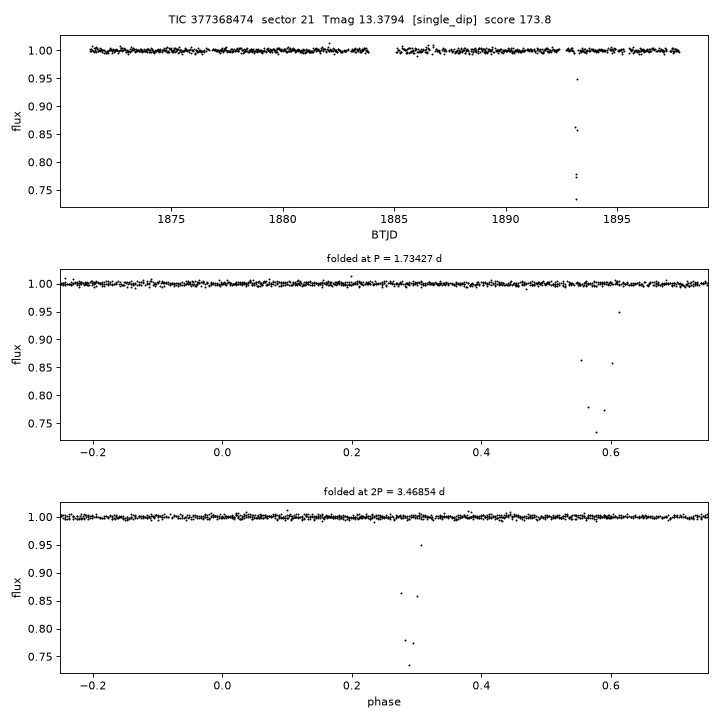 Click to open full size TIC377368474_s0021.png