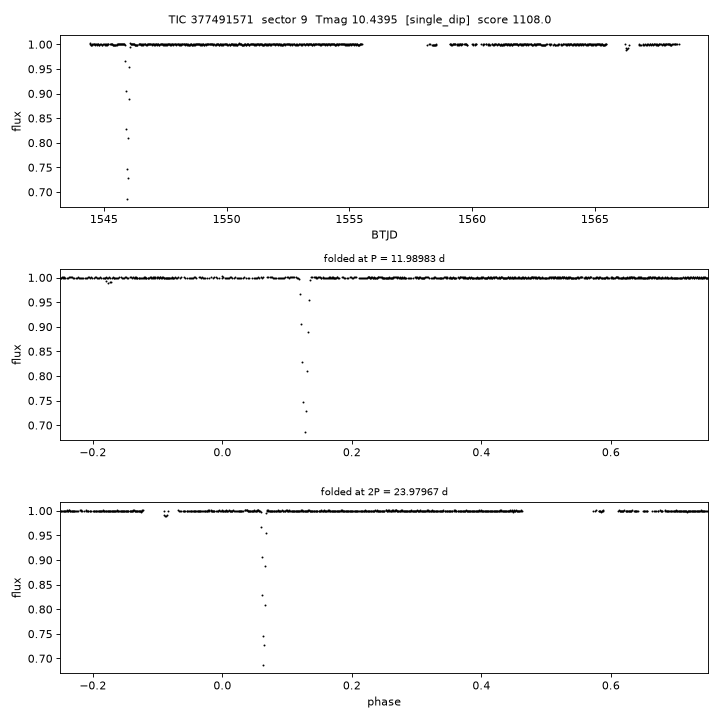 Click to open full size TIC377491571_s0009.png