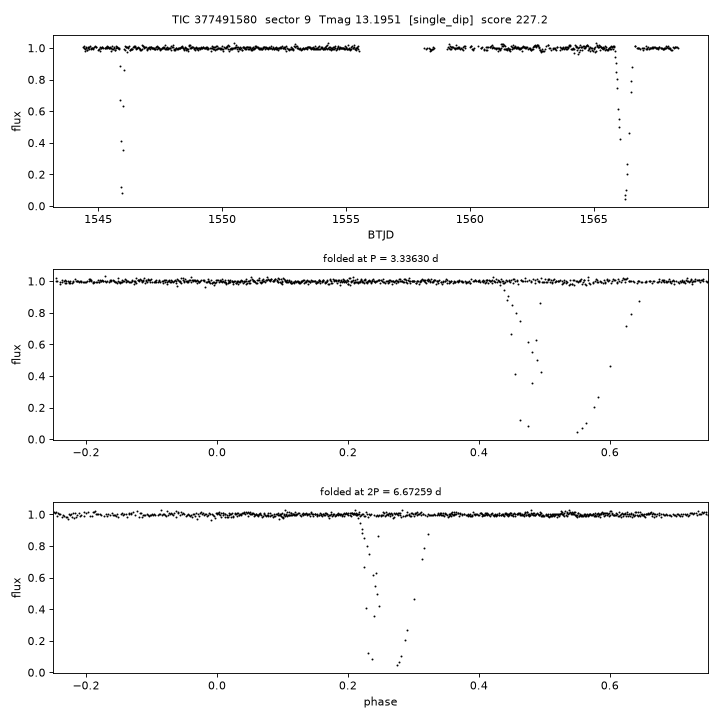 Click to open full size TIC377491580_s0009.png