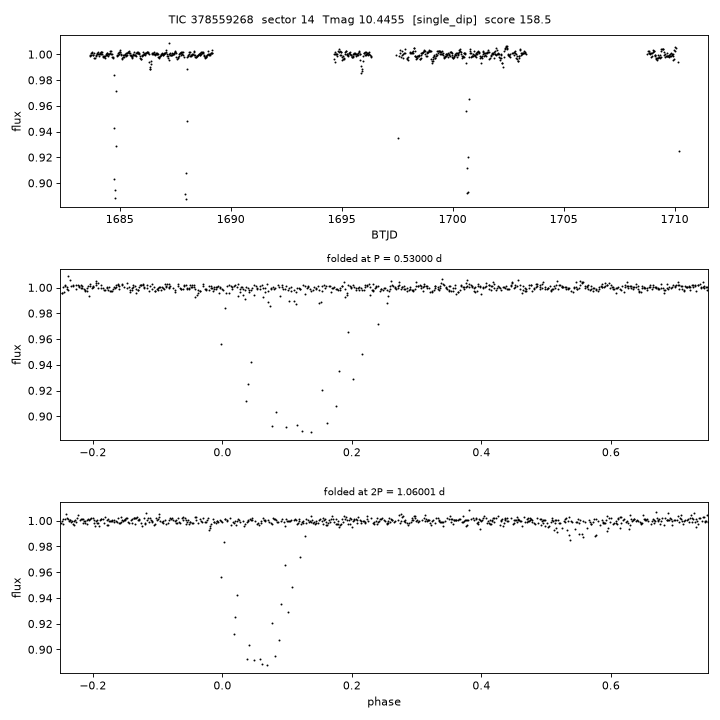 Click to open full size TIC378559268_s0014.png