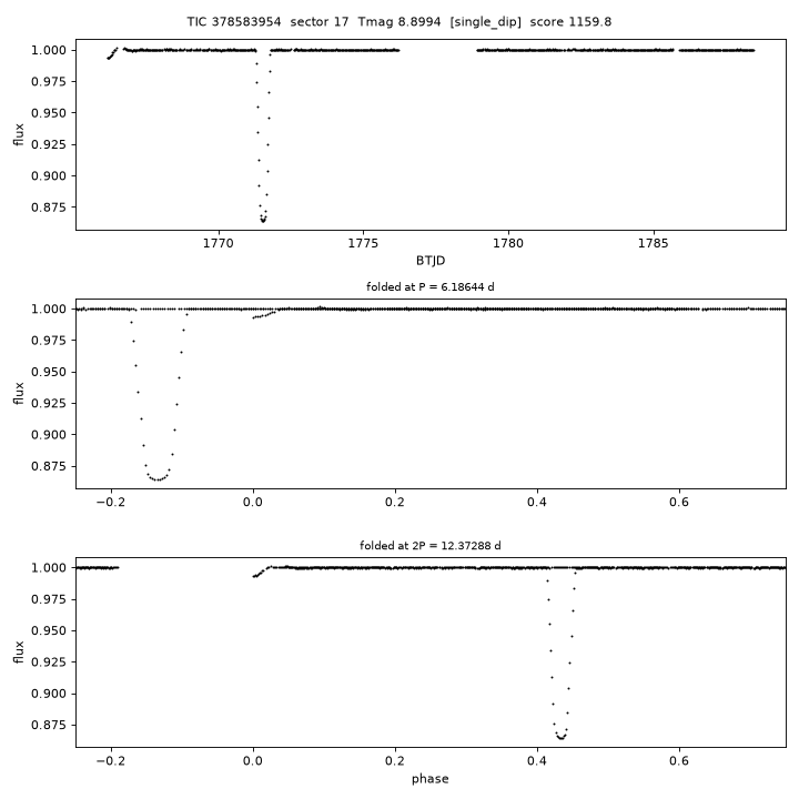 Click to open full size TIC378583954_s0017.png