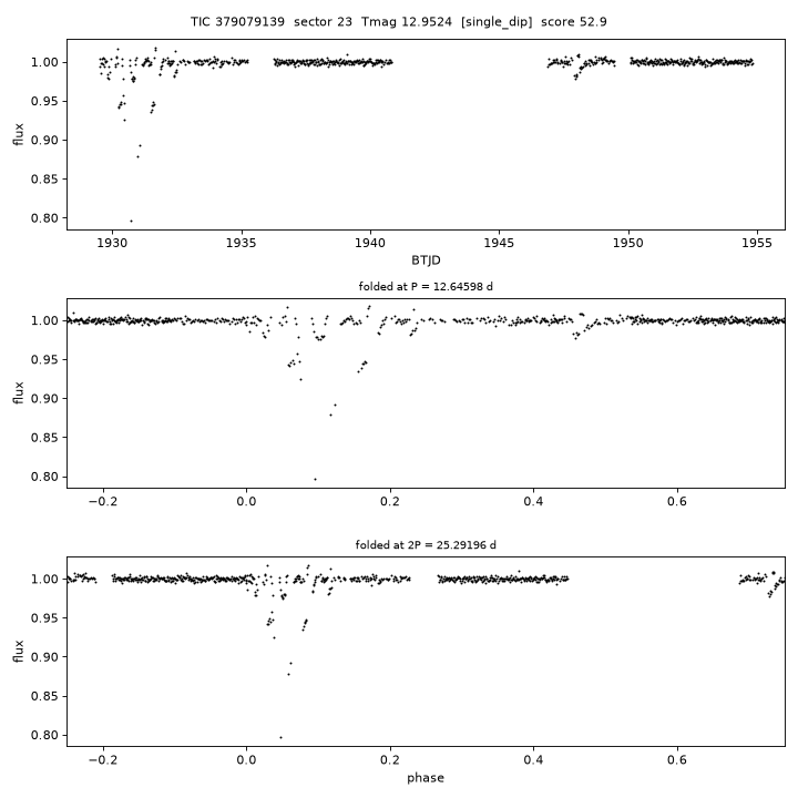 Click to open full size TIC379079139_s0023.png