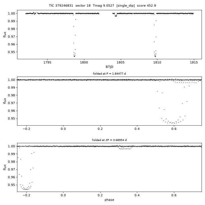 Click to open full size TIC379246831_s0018.png