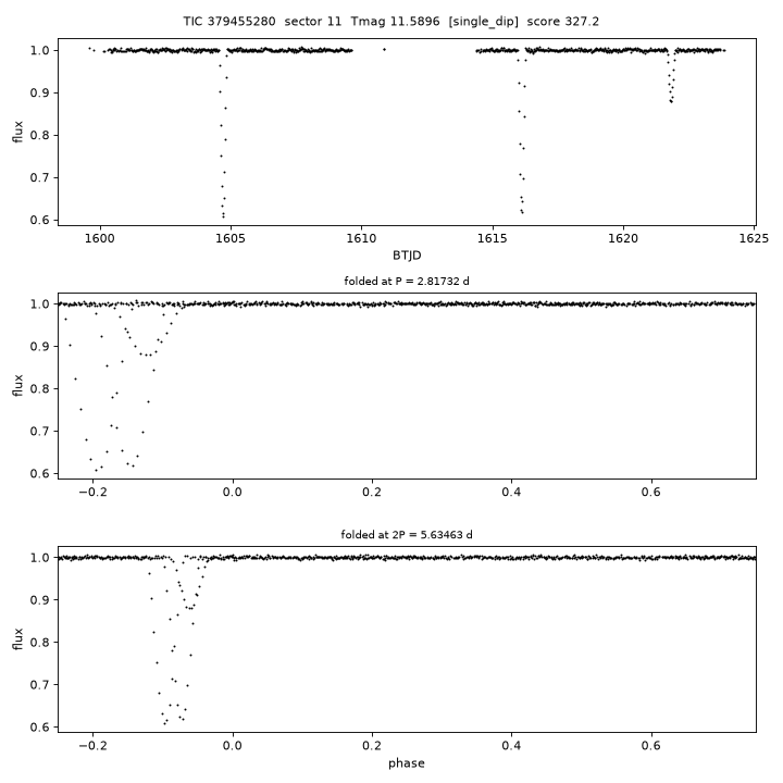 Click to open full size TIC379455280_s0011.png