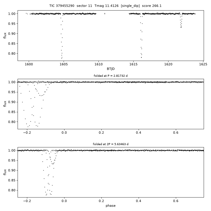 Click to open full size TIC379455290_s0011.png