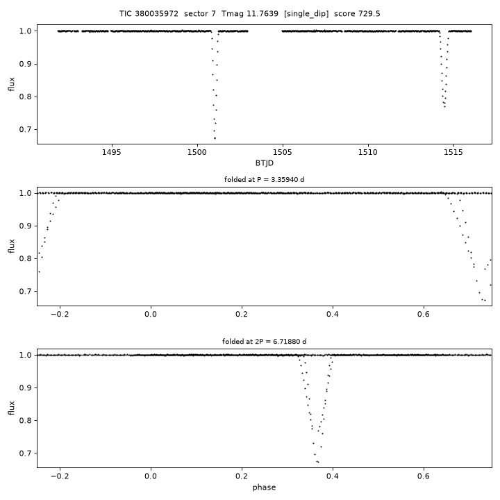 TIC380035972_s0007.png