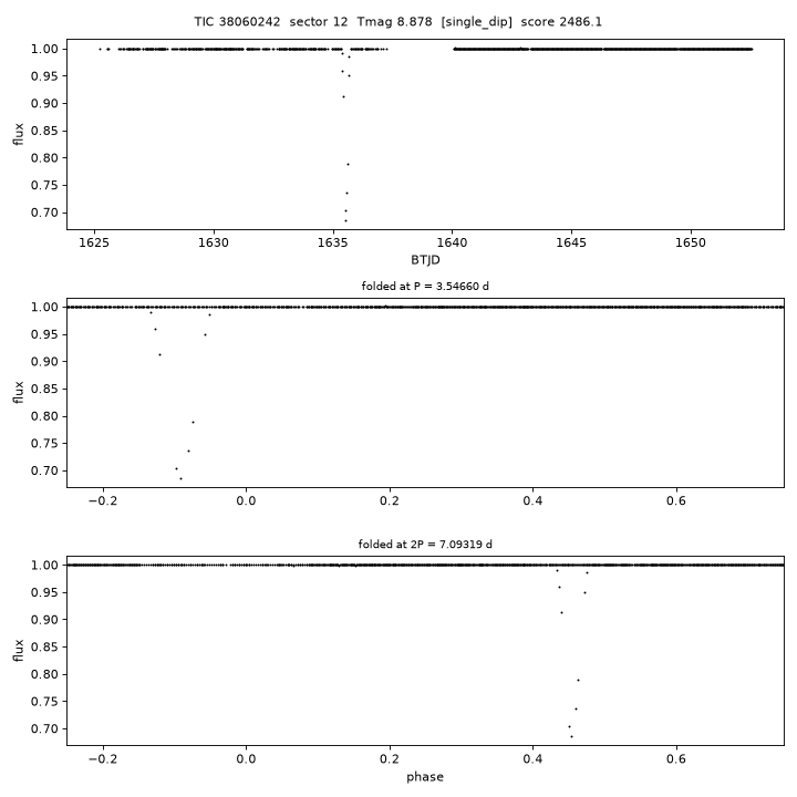 Click to open full size TIC38060242_s0012.png