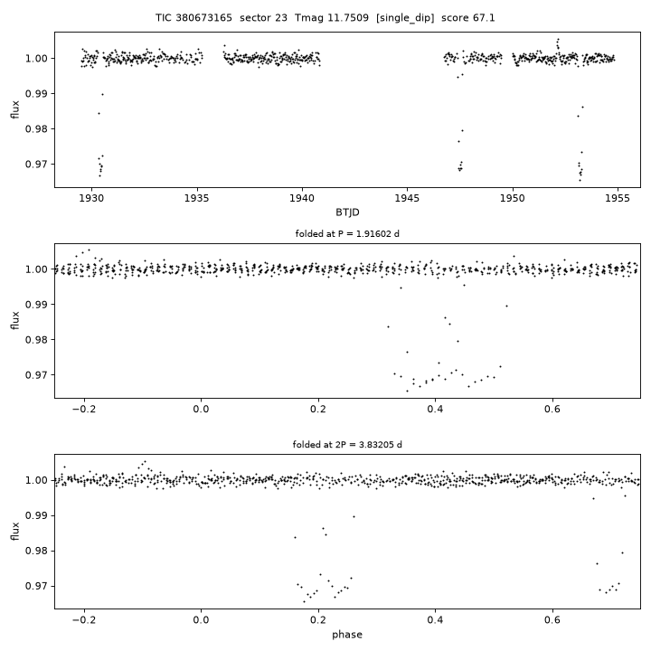 TIC380673165_s0023.png