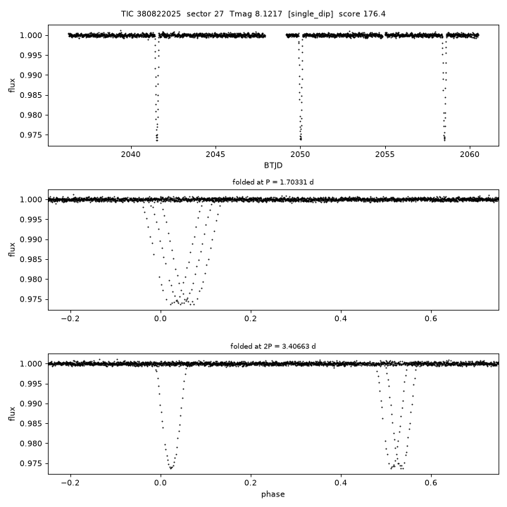 Click to open full size TIC380822025_s0027.png