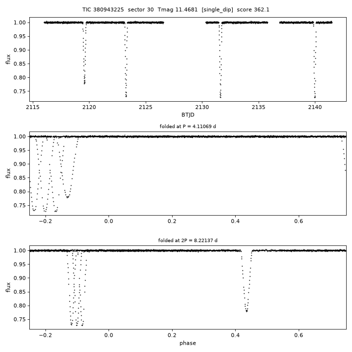 Click to open full size TIC380943225_s0030.png