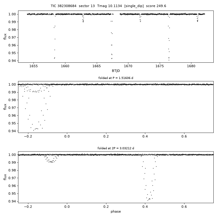 Click to open full size TIC382308684_s0013.png
