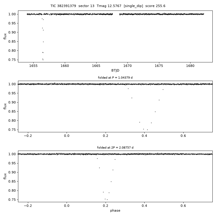 Click to open full size TIC382391379_s0013.png