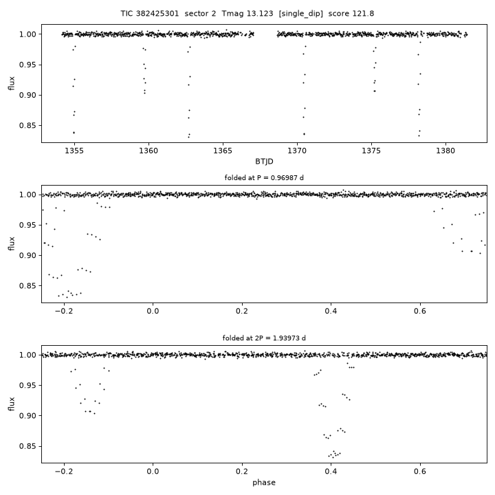 Click to open full size TIC382425301_s0002.png