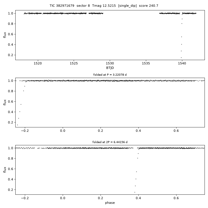 Click to open full size TIC382971679_s0008.png