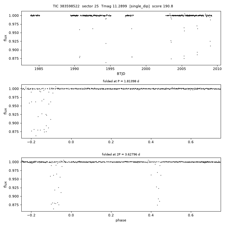 Click to open full size TIC383598522_s0025.png
