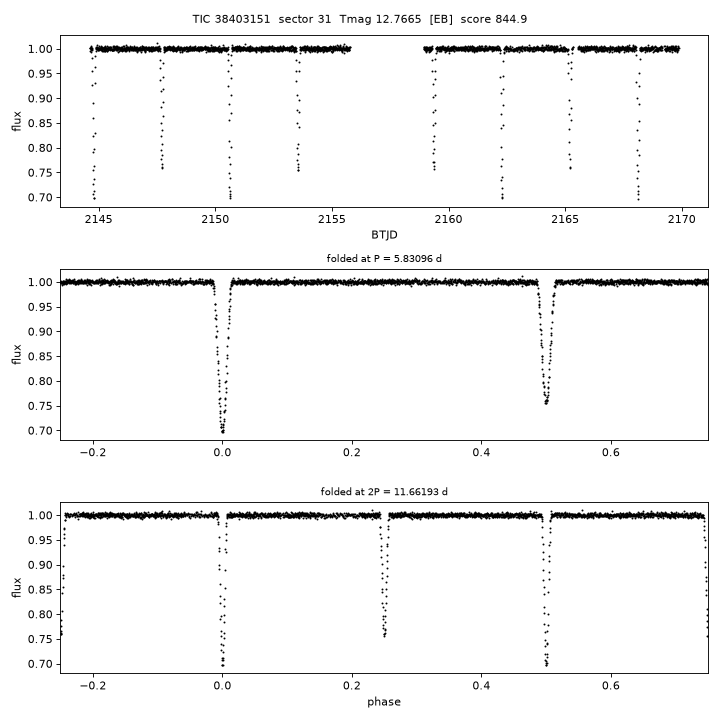 Click to open full size TIC38403151_s0031.png