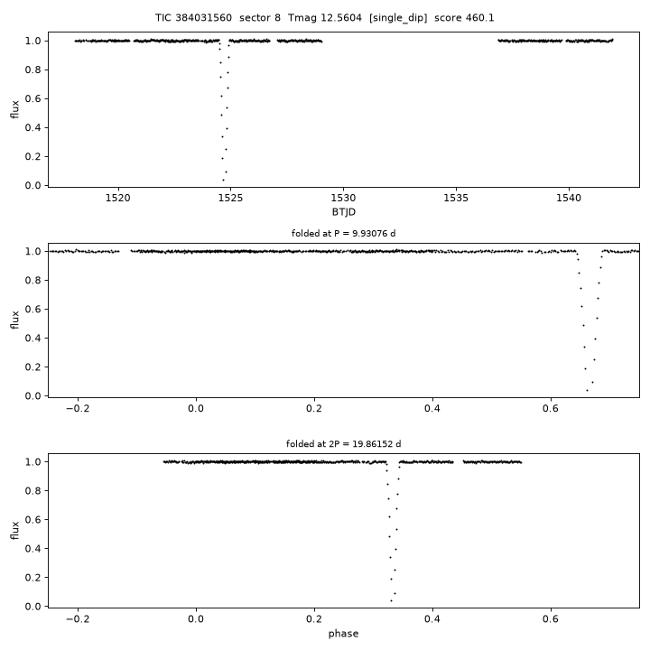 Click to open full size TIC384031560_s0008.png