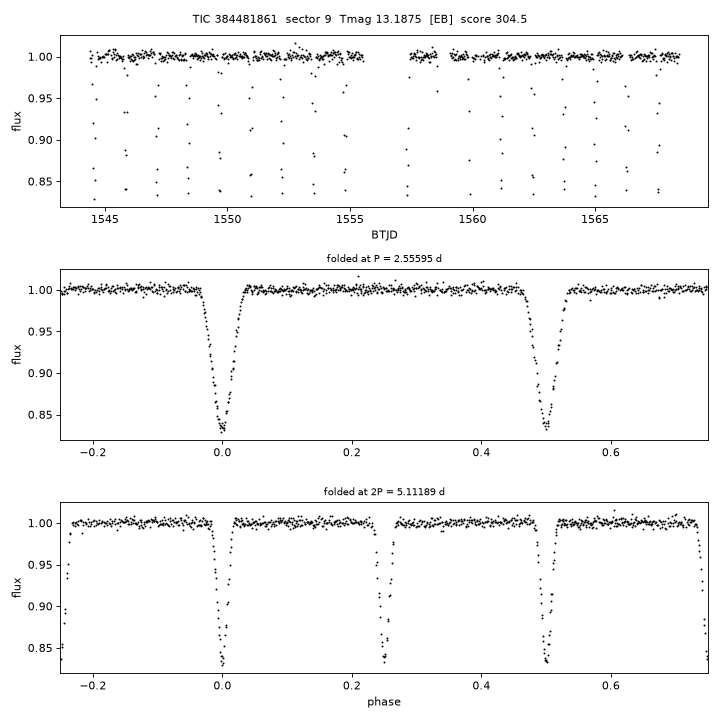 Click to open full size TIC384481861_s0009.png