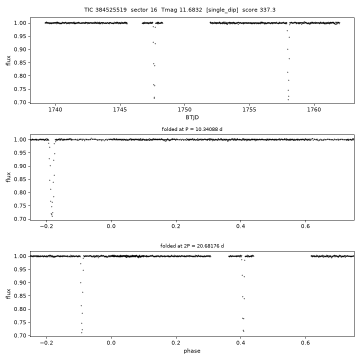 Click to open full size TIC384525519_s0016.png