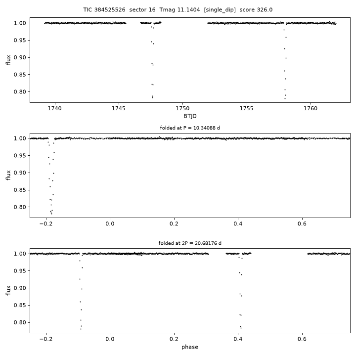 Click to open full size TIC384525526_s0016.png