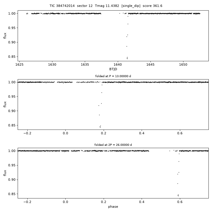 Click to open full size TIC384742014_s0012.png