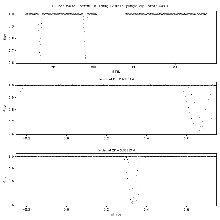 Click to open full size TIC385050382_s0018.png