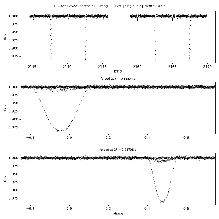 Click to open full size TIC38512622_s0031.png