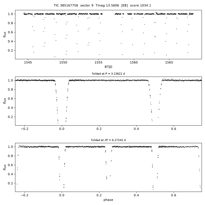 Click to open full size TIC385167758_s0009.png
