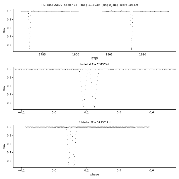 Click to open full size TIC385506800_s0018.png