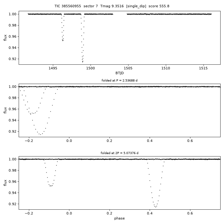Click to open full size TIC385560955_s0007.png